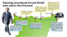 Президент Рюйтель в течение двух дней будет изучать жизнь в Ида-Вирумаа