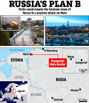 Признаки того, что Путин присматривается к крошечной стране НАТО для вторжения в 2026 году